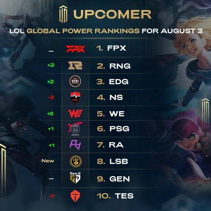 确保后续处 确保后续处