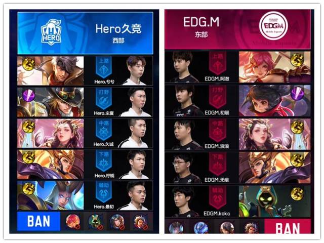 了两位前任 了两位前任