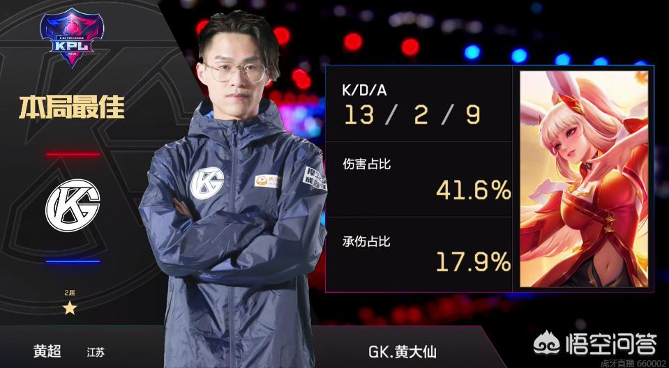 什么是真正 什么是真正