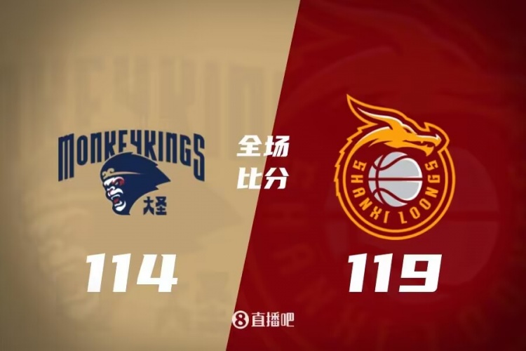 回撤做支点